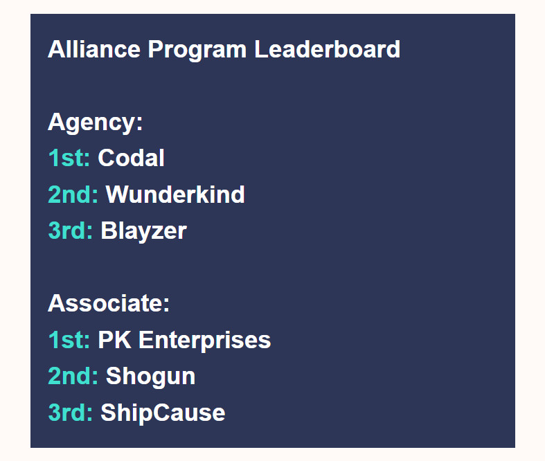 ShipStation Agency Partner Leaderboard
